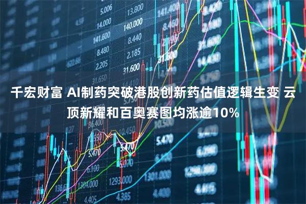 千宏财富 AI制药突破港股创新药估值逻辑生变 云顶新耀和百奥赛图均涨逾10%