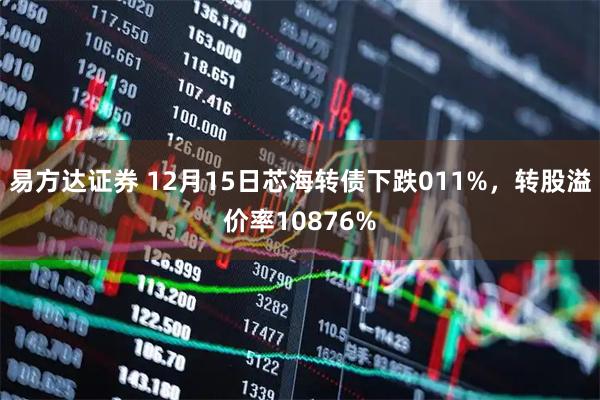 易方达证券 12月15日芯海转债下跌011%，转股溢价率10876%